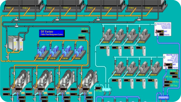 chiller-plant-manager-installation-and-maintenance-chiller-point-air